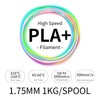Micro Center Inland Black High Speed PLA+ Filament - Fast