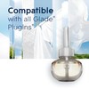 Glade PlugIns Refills Air Freshener, Scented and Essential Oils for