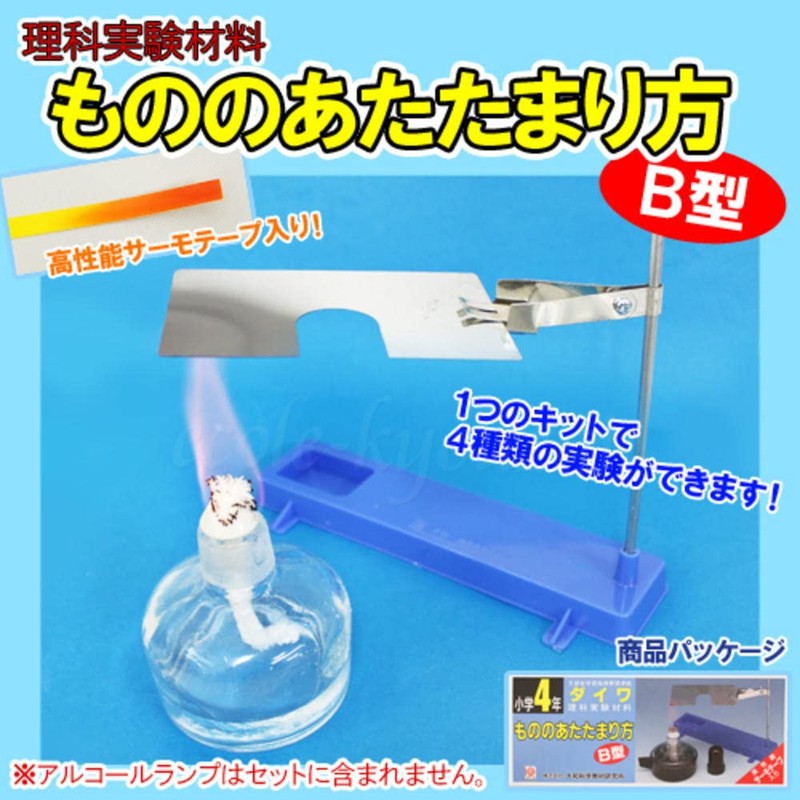 atatamari but those who B Type