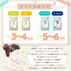 Aroma Aroma Aroma Stickers for Masks (Cool Mint, No Print