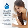 3-Pack Replacement for Bosch B22CS30SNS Refrigerator Water Filter - Compatible
