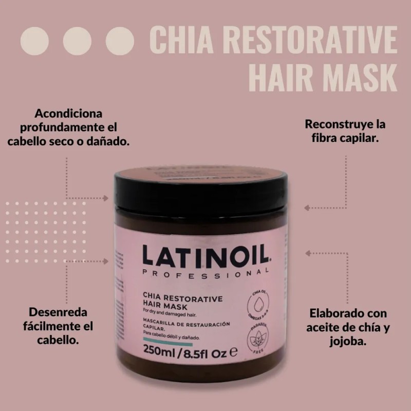 Latinoil Chia Restoractive Hair Mask 250ml - Restauración