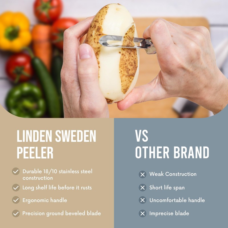 Linden Sweden Soft Grip Handle Peeler, Gray and Black