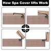 Dogetgd Spa Cover Lift Top Mount Spa & Hot Tub