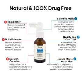 Herb Sense Throat Comfort Spray | Cooling & Soothing with Slippery Elm, Echinacea & Chamomile | Natural Extracts (1 fl oz)