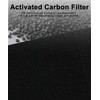 Zyxor C610 Replacement Filter Z Compatible with Winix C610 Air