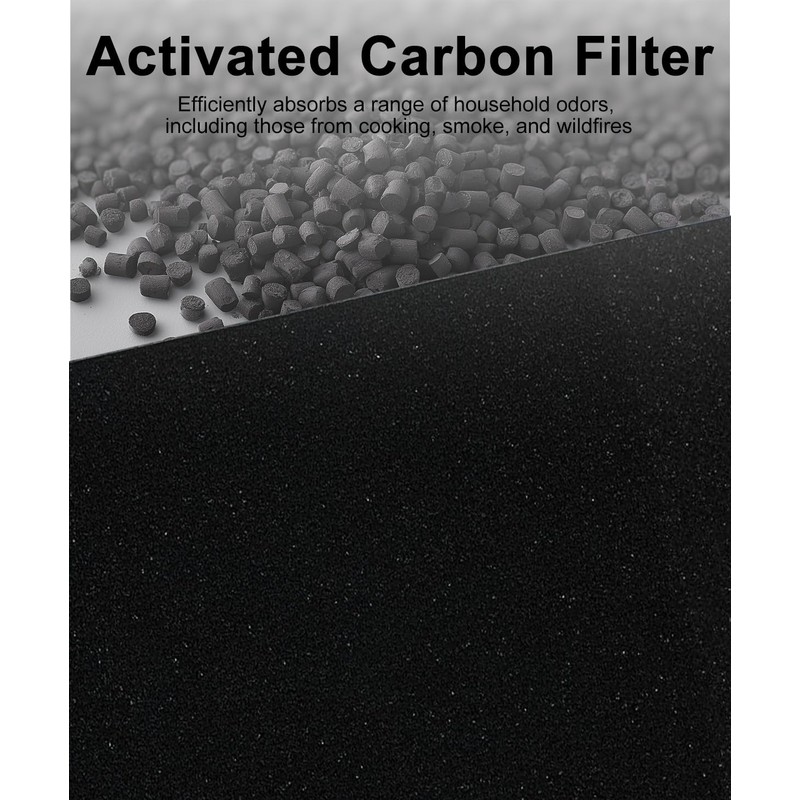 Zyxor C610 Replacement Filter Z Compatible with Winix C610 Air