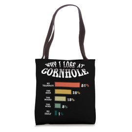 Why I Lose At Cornhole Board Sand Bag Toss Vintage Cornhole Tote Bag