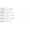 Duo Tetraworks Yurameki Limehead Chart OB