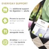 Pro-Ven Biotics with Digestive Enzymes | Daily Gut Support 25