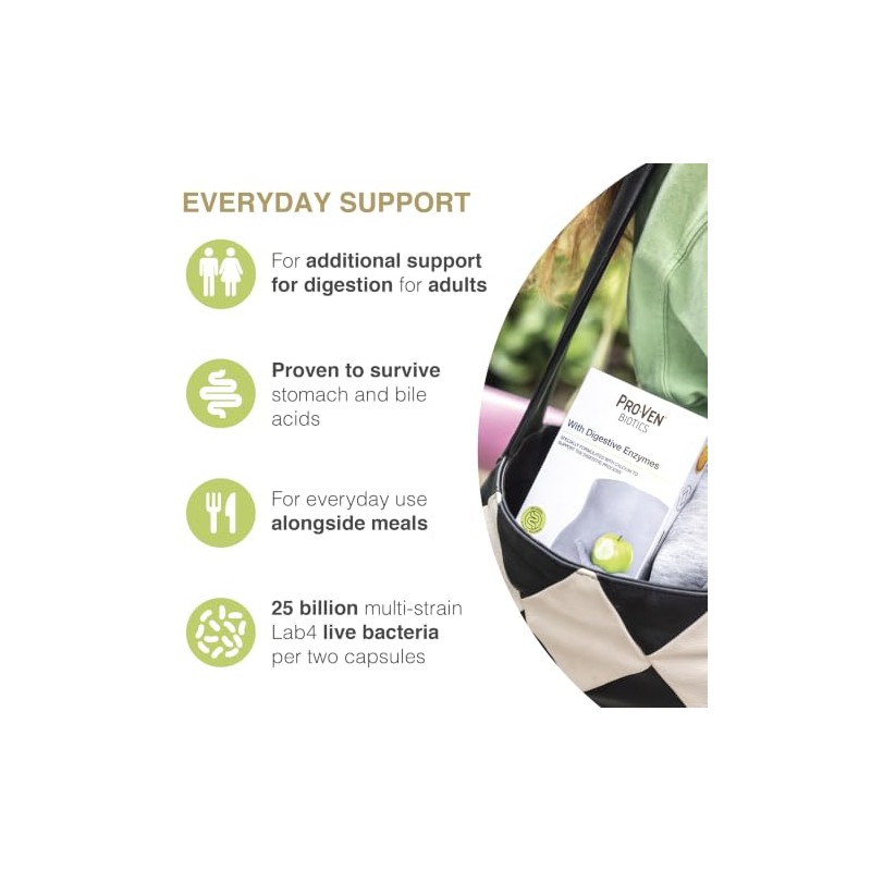 Pro-Ven Biotics with Digestive Enzymes | Daily Gut Support 25