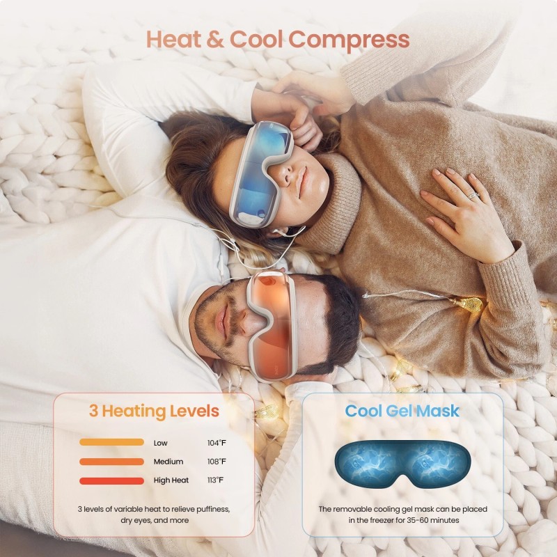 RENPHO Eye Massager with Heat & Cooling, Eyeris 3 Voice