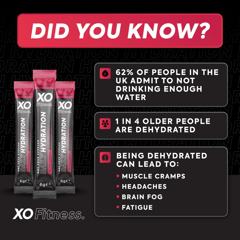 XO Fitness Hydration Sachets | Key Electrolytes | Immunity Support