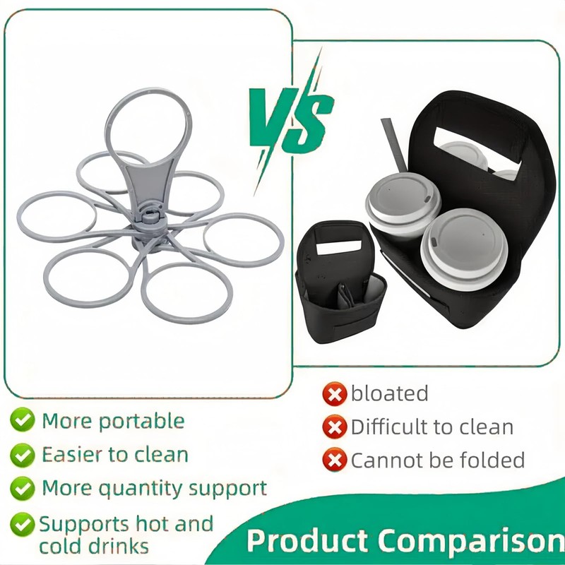 6 Cups Portable & Foldable Cup Carrier Holder with Handle,Super