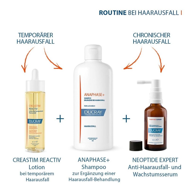 DUCRAY Anaphase+ Shampoo Supplement for Hair Loss 400 ml Shampoo