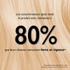 Eugène Perm A Essentiel Keratin Force Shampoo 250 ml