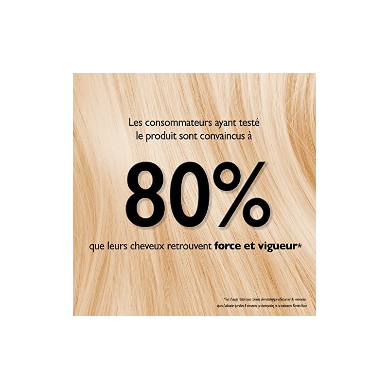 Eugène Perm A Essentiel Keratin Force Shampoo 250 ml