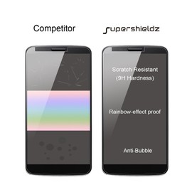 Supershieldz (2 Pack) Designed for Alcatel IdealXCITE and Alcatel Raven LTE Tempered Glass Screen Protector, Anti Scratch, Bubble Free