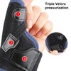Wrist and Thumb Support - Carpal Tunnel Thumb Brace,Wrist Thumb