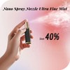 Full-Grain Leather Perfume Atomizer Set | 5ml Leak-Proof Portable Spray