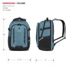 The Travel Tech Pro ScanSmart Laptop Backpack