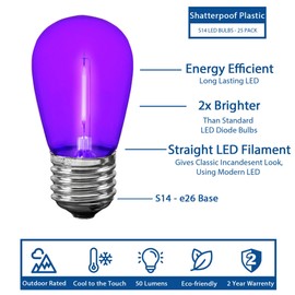 Novelty Lights Outdoor String Light Replacement Bulbs, 5 Pack S14 LED Edison Shatterproof Plastic, E26 Base, 30,000-Hour Lifespan, Purple