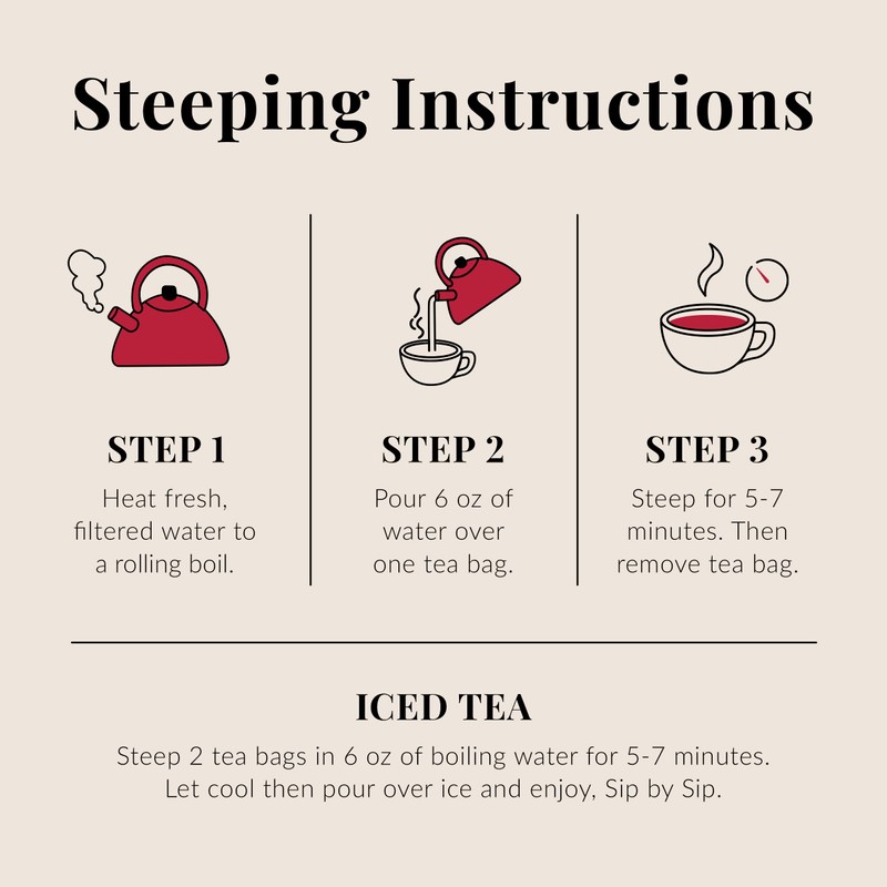 The Republic of Tea – Hibiscus Strawberry Tea, 36 Tea