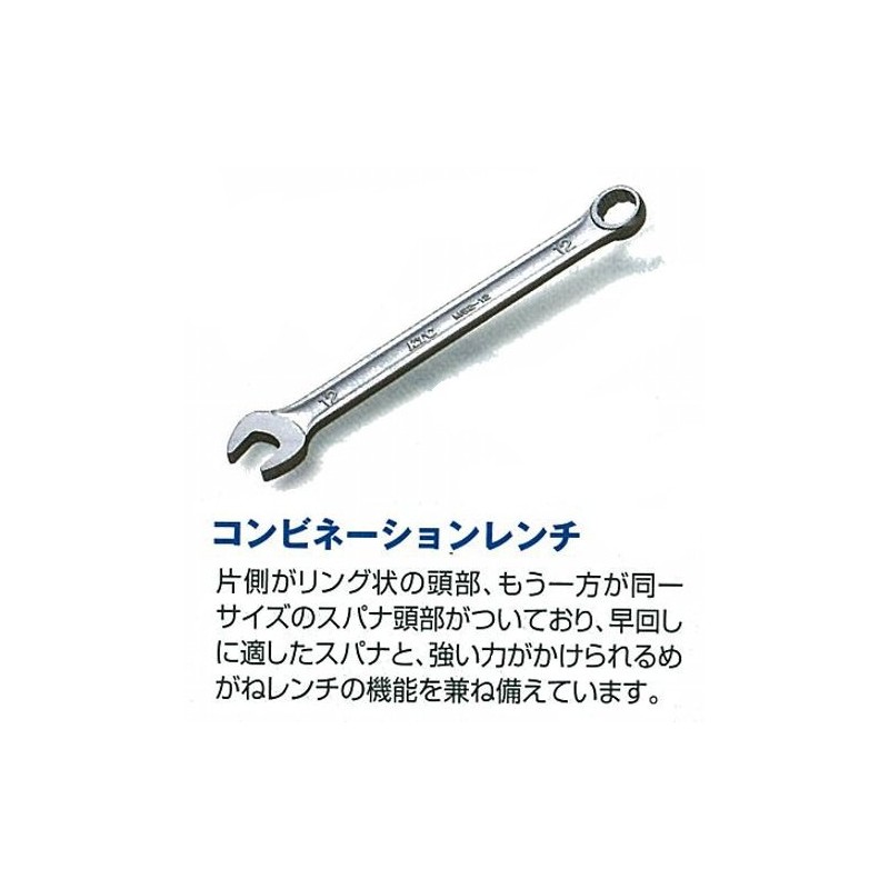 京都機械工具(KTC) コンビネーションレンチ MS2-1/2-F