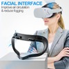 SUPERUS Facial Interface & Face Cover Pad for Oculus Quest