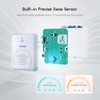 INKBIRD IBS-TH3-PLUS WiFi Thermometer Hygrometer Monitor, Indoor Temperature Humidity Sensor