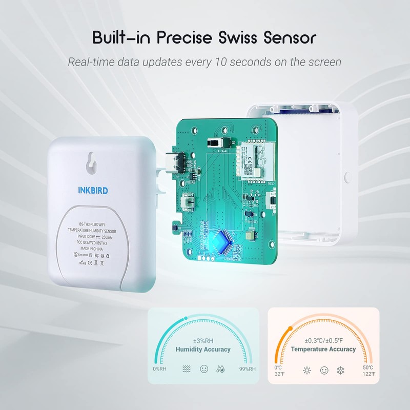 INKBIRD IBS-TH3-PLUS WiFi Thermometer Hygrometer Monitor, Indoor Temperature Humidity Sensor