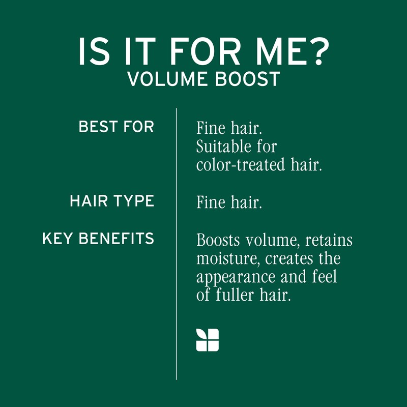 Biolage Volume Boost 400ml Duo Pack