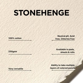 Stonehenge 100% Cotton Medium Weight Mini Pad, Warm White, 2.5 x 3.75 inches, 250gsm, 15 Sheets for Dry Media