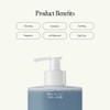 anillo [anillo]Shower Time Scented Hand & Body Wash 450ml