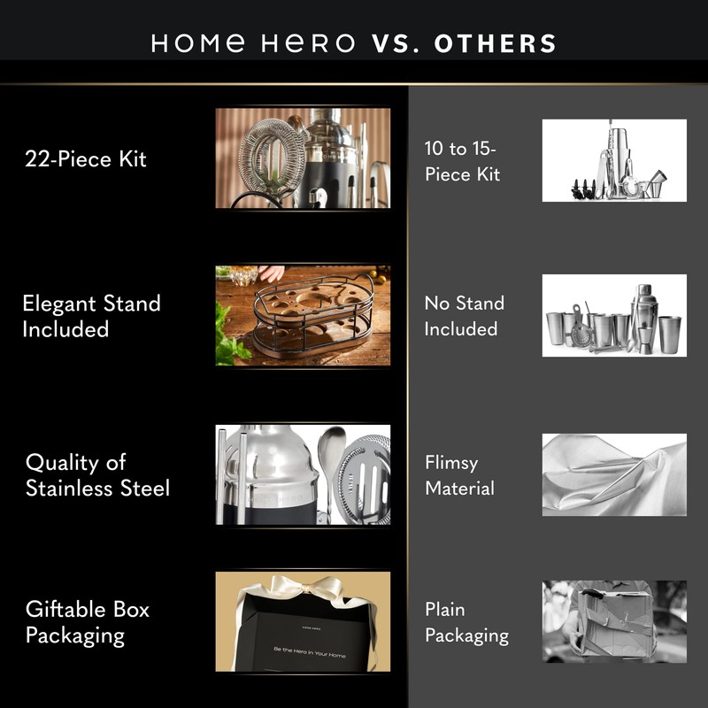 Home Hero Bartender Kit - 22-Piece Cocktail Shaker & Bar