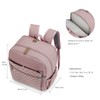 Breast Pump Backpack for Spectra S1,S2 for Working Moms -