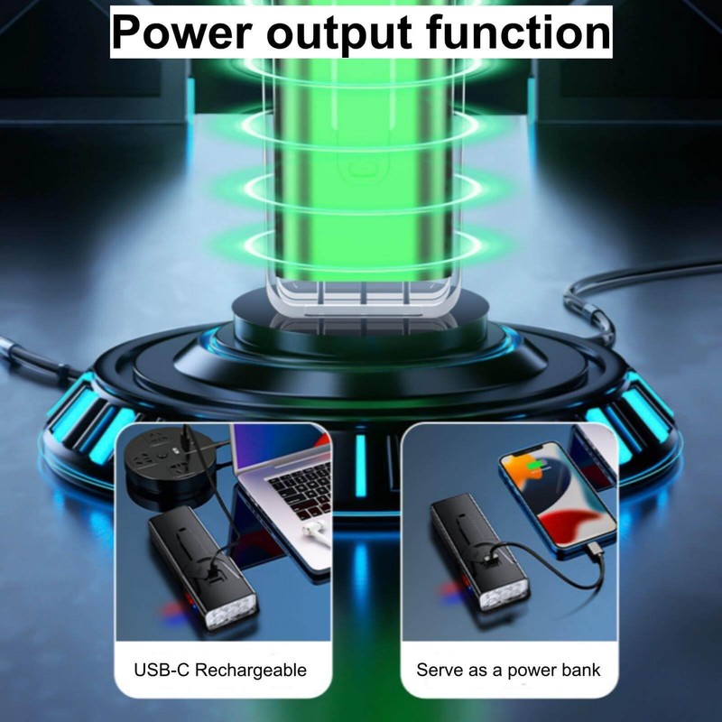 Bike Light USB-C Rechargeable, Super Bright 6-LED Headlight, IPX6 Waterproof,