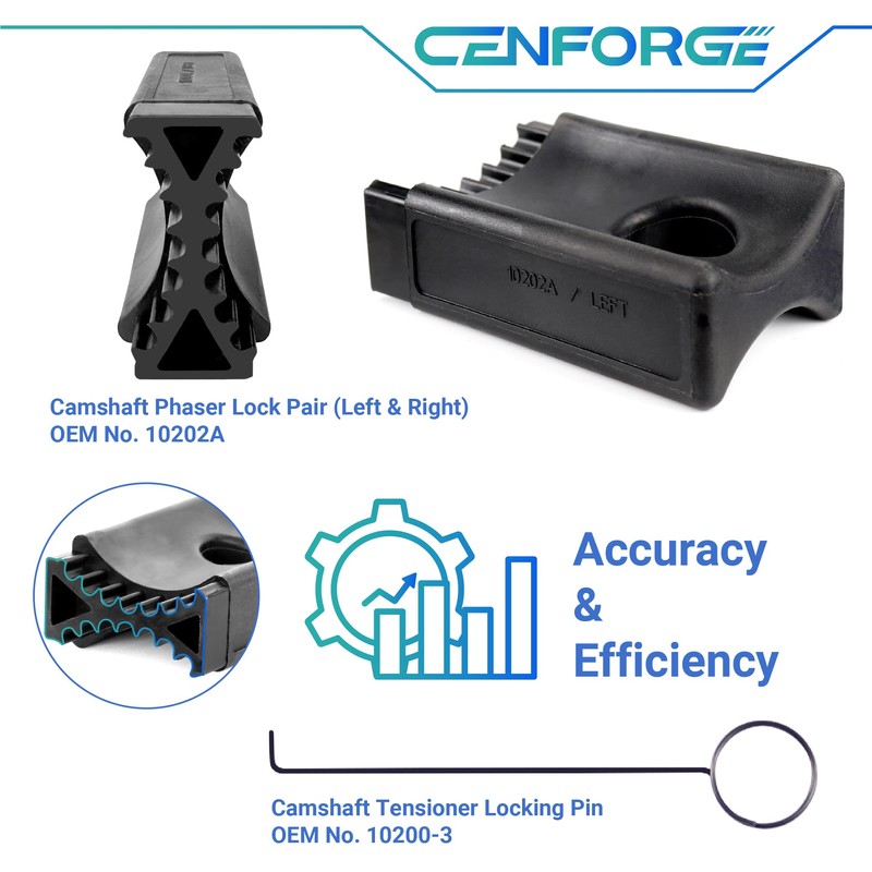 CENFORGE 3.6 Pentastar Timing Tool Kit, 3.6L Camshaft Phaser Timing
