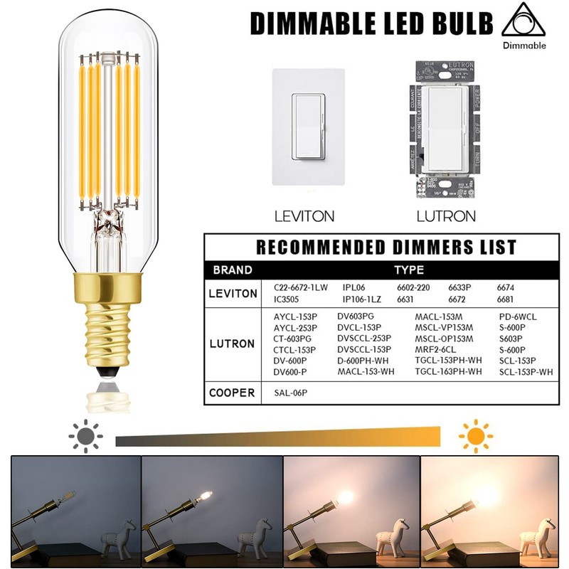 Leools E12 LED Bulb Dimmable 6W Equal 60 watt Light