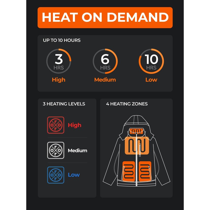 ORORO Men's 4 Heat-Zone Heated Jacket with USB-C Rechargeable Battery,