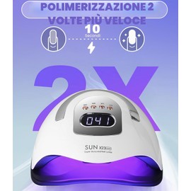 Zawaer Lampada Unghie UV LED 280W, 81pcs perline per Lampada, Professionale Semipermanente Curare Rapidamente Pedicure Fornetto Unghie, con Automatico Sensore per Manicure a Casa e in Salon