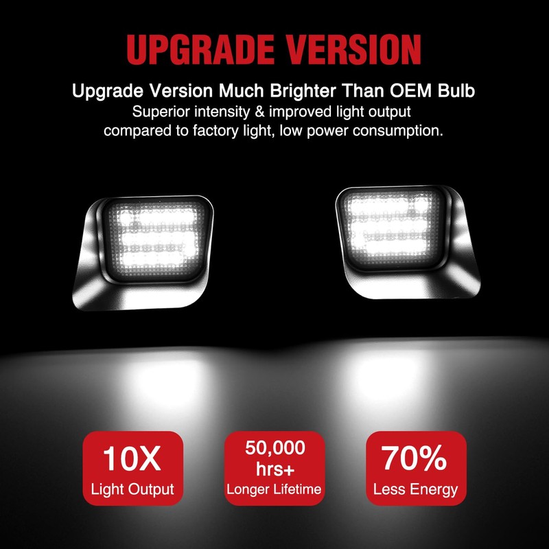 Nilight License Plate Lights Compatible with 2003 2004 2005 2006