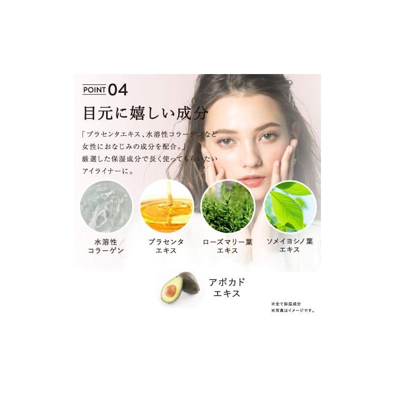 BG NOR. Airfit Liner (Burgundy)/Liquid/Write on and fall off. Durable