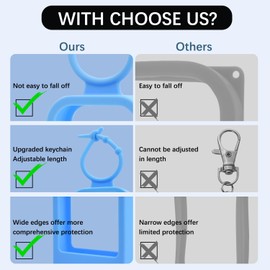 Ulbemoll 3Pcs Silicone Case Compatible with Touchland Hand Sanitizer Spray, Protective Case with Keychain for Power Mist and Glow Mist1 fl oz (30 ml),Travel Size Hand Sanitizer Spray Accessory