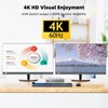 USB C KVM Switch 4K@60Hz, Dual Monitor KVM Switch for