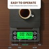 YONCON Coffee Scale with Timer - 0.1g Accurate, 3kg Drip