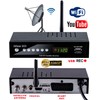 NEW FULL HD Satellite TV Receiver, Built in Wi-Fi &