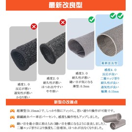 (Double Layer Edge Folding, Ultra-Thin) 8 Piece Game Finger Sack, 0.006 inch (0.15 mm), Ultra Thin, Finger Cover for Smartphones, Smartphone Games, Anti-Sweat Hands, Silver Fiber, High Sensitivity, Improved Operability, Compatible with All Models