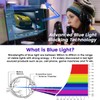 F FORITO 34 Inch 21:9 Anti Blue Light Matte Monitor