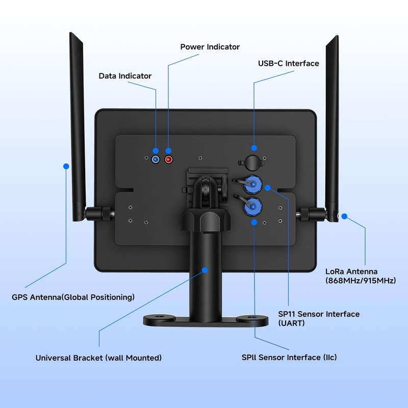 Meshnology ThinkNode M6 Repeater for LoRa Meshtastic, with GPS nRF52840